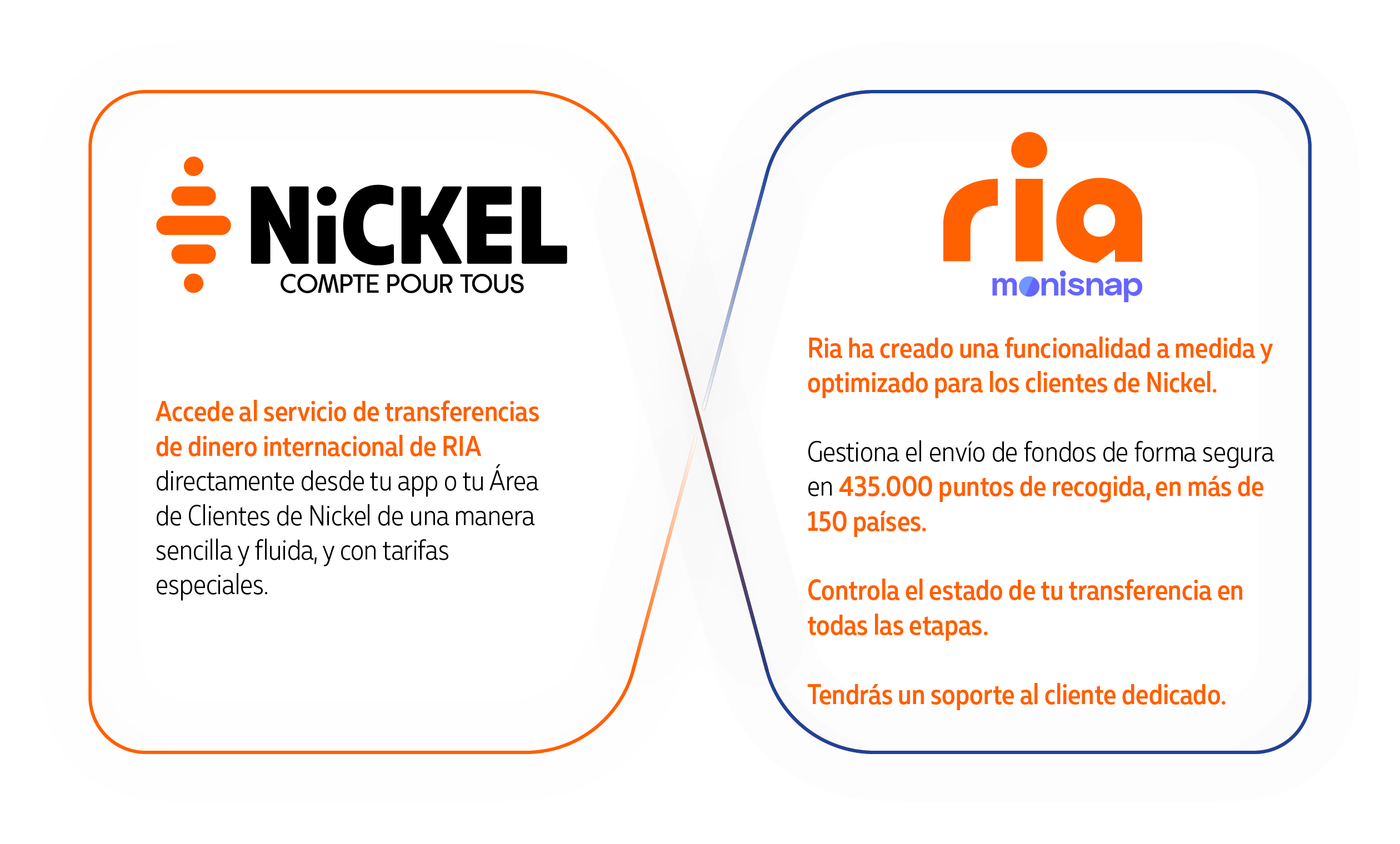Nickel x Ria x Moneysnap