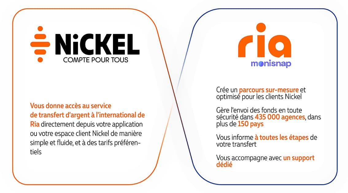 Transfert d'argent