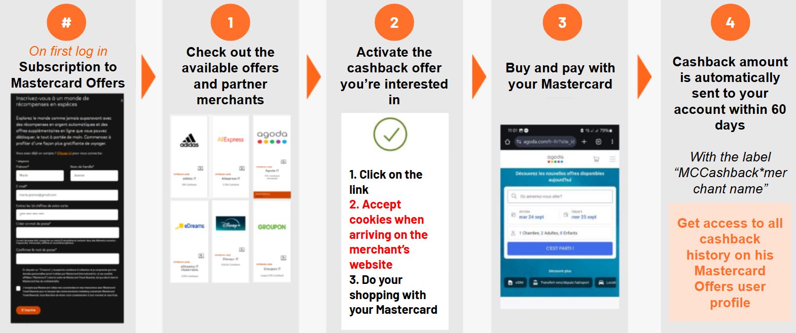 HD - Vignette ENGL tuto landing page Mastercard cashback