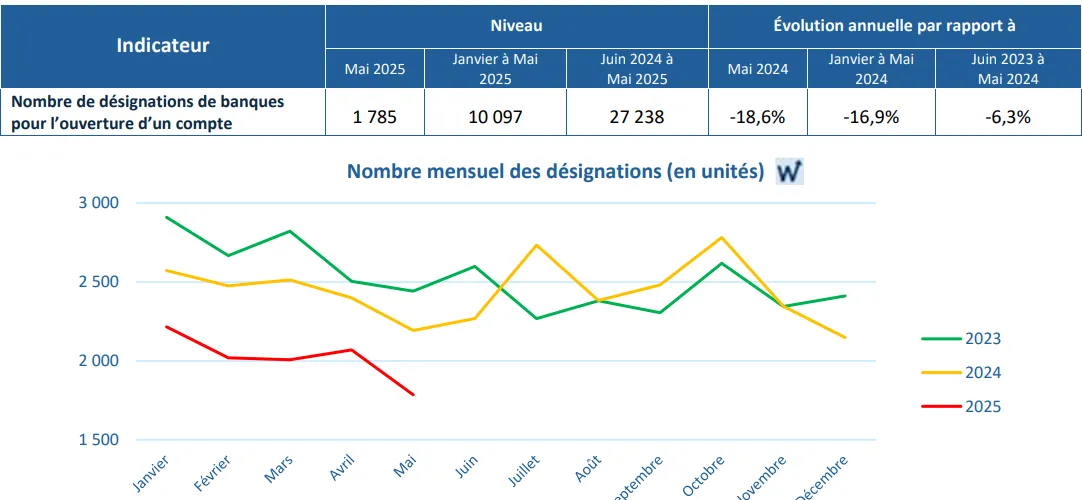 Capture d'écran 2025-09-04 154921.png